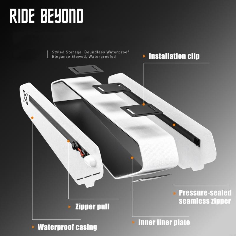 Túi đựng khung xe đạp có dung  - đánh giá và giá Cycling Commute Essentials
