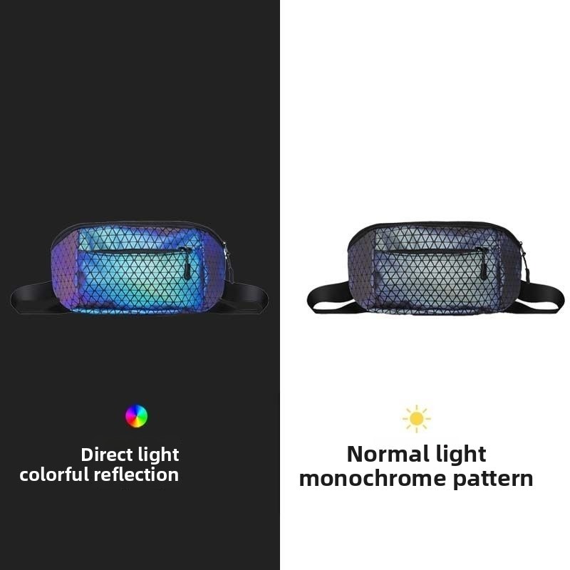 Reflective Crossbody Bag Multi - đánh giá và giá Cycling Commute Backpack