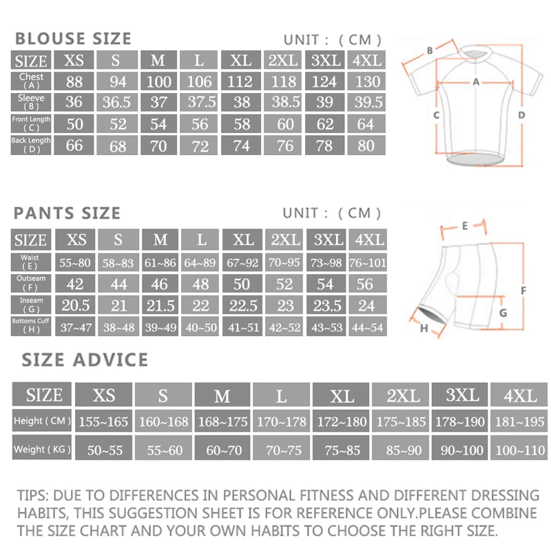 2024 Sram Pro Cycling Jersey S - đánh giá và giá Cycling Commuter Shorts