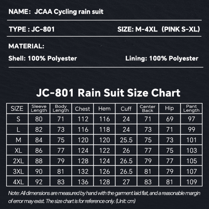 Urban Commuter Cycling Breatha - đánh giá và giá Cycling Commute Jacket