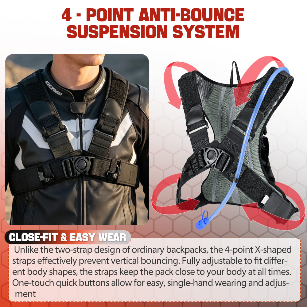 NEWBOLER 8L Motorcycle Cycling - đánh giá và giá Cycling Commute Backpack